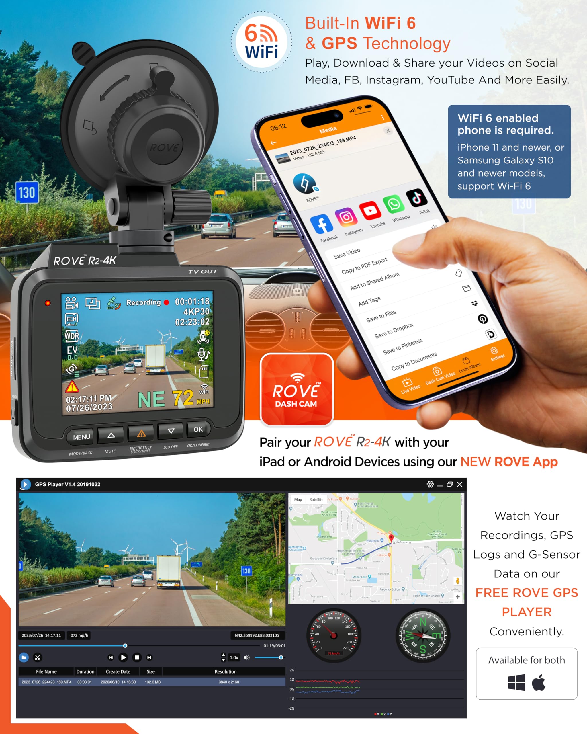 Rove R2 4K Dash Cam Built In Wifi Gps Car Dashboard Camera Recorder With Uhd 2160P, 2.4'' Ips Screen, 150 Wide Angle, Wdr, Night